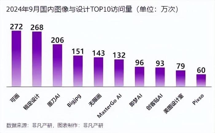 新闻报 第205页