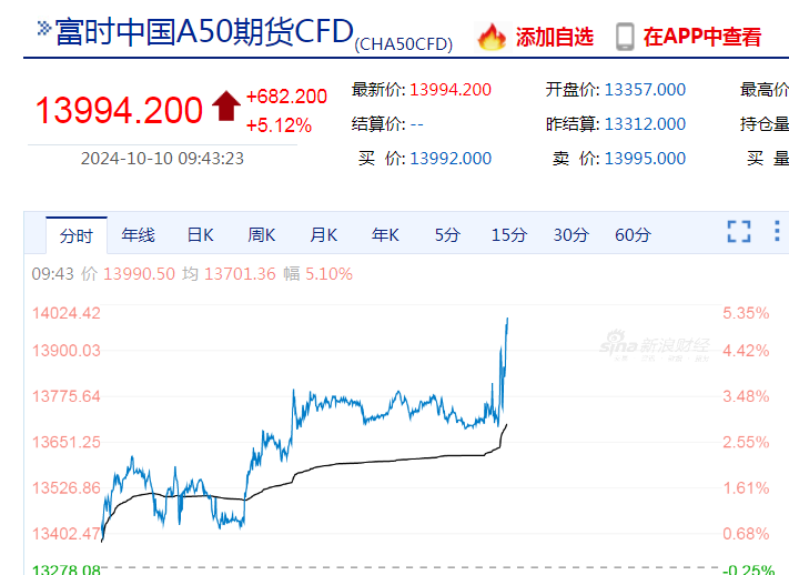 时间定了！国泰君安、海通证券合并重组将上会审议