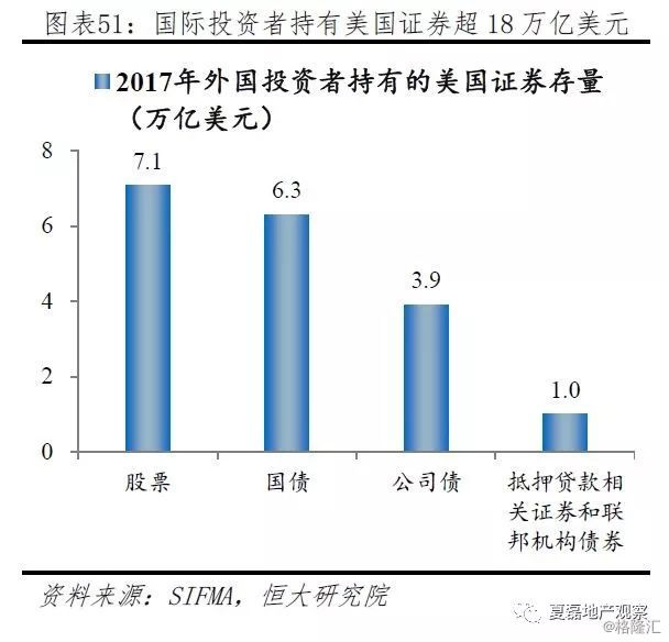 房利美和房地美股价飙升 有信号表明两房向解除托管迈进