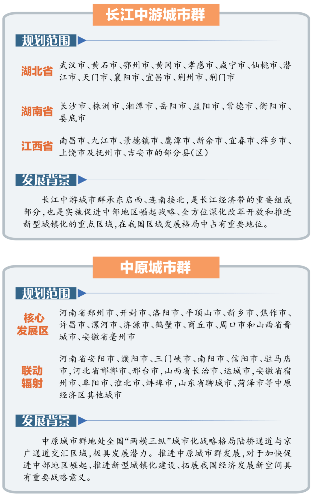 国家卫健委主任：稳妥化解医院长期债务问题、有针对性地优化生育政策