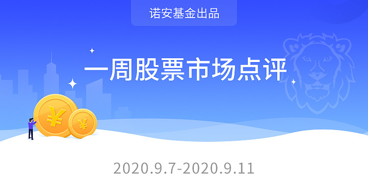 诺安股市点评：市场风险或释放完毕，关注春季行情