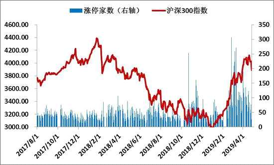 初昕 第6页