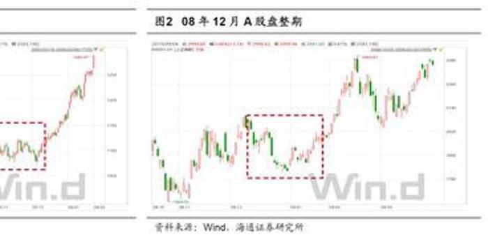 简单报 第34页