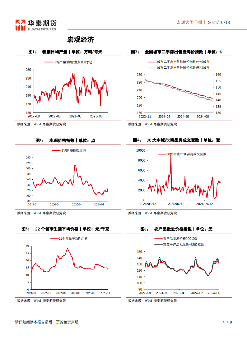 下周重要事件与数据预告——中国2024年全年及第四季度GDP增速、美国CPI报告等多个重要经济数据公布