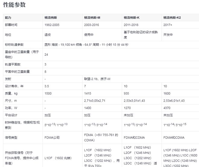 中国建立世界第一套微波亮温度国家计量基准