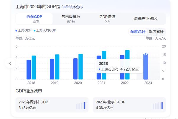 科技报 第26页