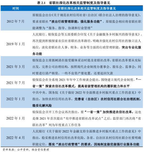 新疆将组建全区统一法人农商银行