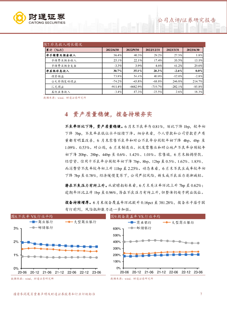 财经报 第56页