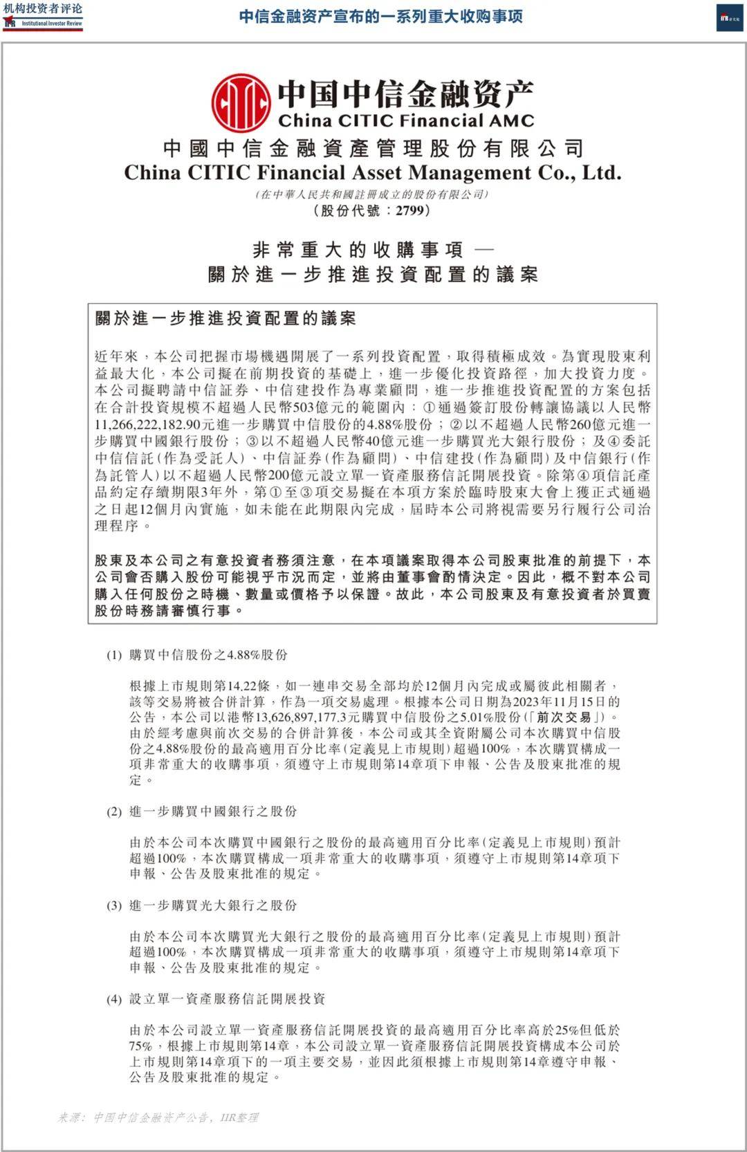 中信金融资产盈喜后高开逾6% 预计全年纯利达90亿至100亿元