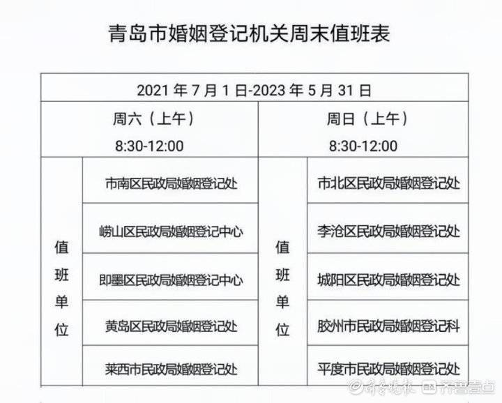 山东立法调整婚假：登记可享15天，参加婚检再加3天