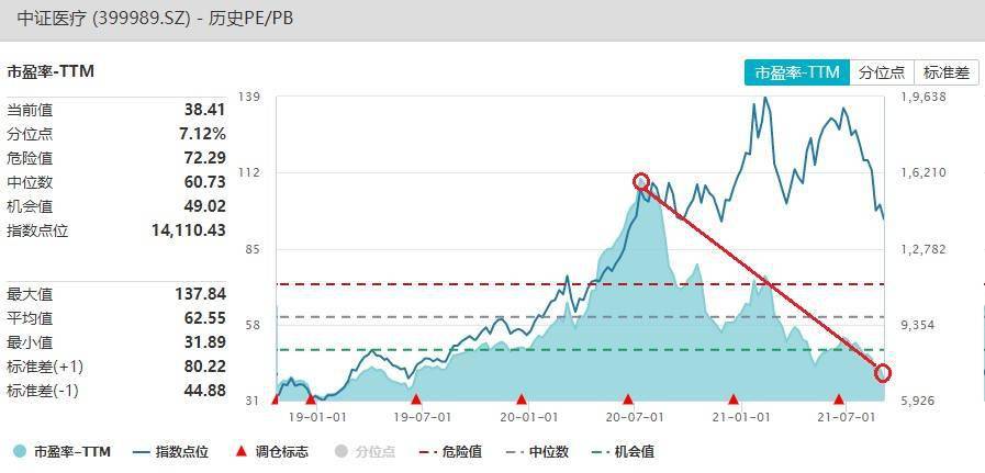 泉峰控股早盘涨近9% 机构指公司当前估值性价比进一步凸显