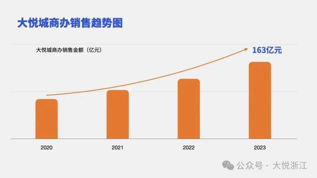 首创钜大：私有化获批准，预计2025年1月23日生效