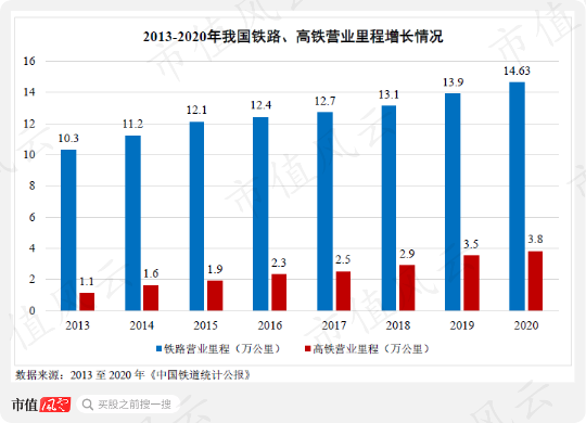 时代电气1月24日耗资约2236.6万港元回购72.58万股