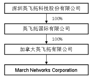 第638页