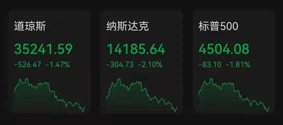 阿斯麦、英伟达等科技股大跌 DeepSeek引发投资者恐慌