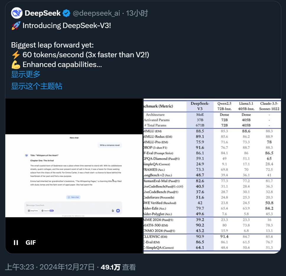 美国海军：避免以任何形式使用中国公司DeepSeek模型