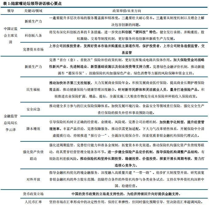 欧洲央行或最早3月拿掉货币政策立场的“限制性”标签