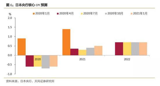 日本前央行行长：日本央行推动货币政策正常化是理所当然的