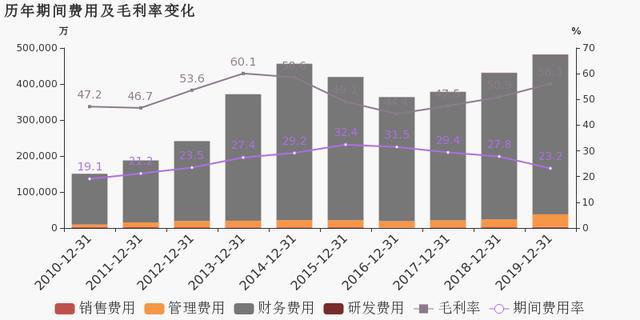 华能水电：2024年预计净利润同比增长2.75%到18.97%