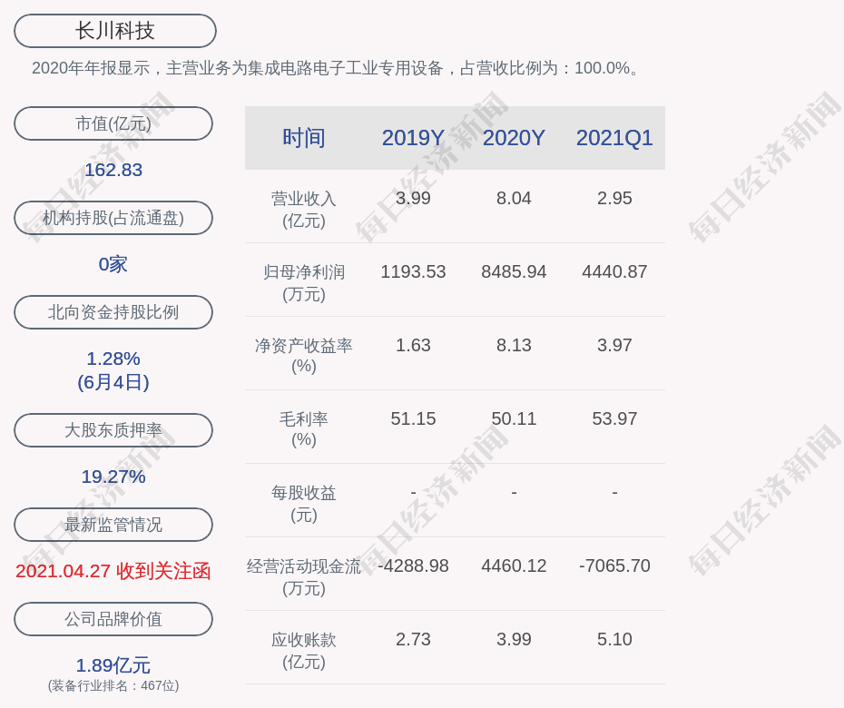 瑞声科技获小摩增持约171万股 每股作价约48.53港元