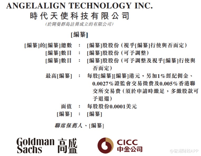 时代天使现涨近4% 附属与上海马可菲斯订立产品购买合作框架协议