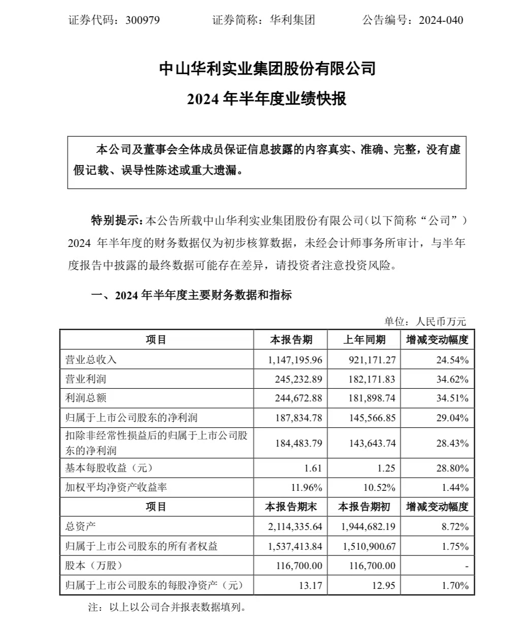 利华控股集团将于4月24日派发2024年末期股息每股7港仙