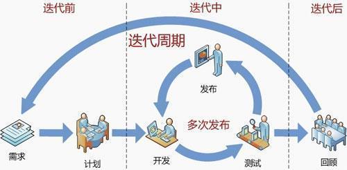 迭代加速、竞争加剧，GPT-4.5的定价为何还那么贵？