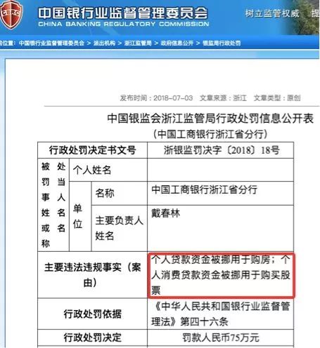 浙江金华成泰农村商业银行被罚191.7万元 涉及违反账户管理规定等7项违法行为