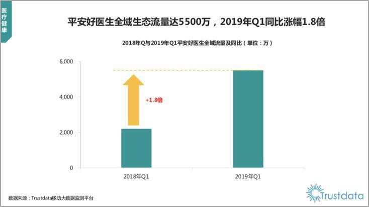 为什么外资投行争相调高中国股票评级？