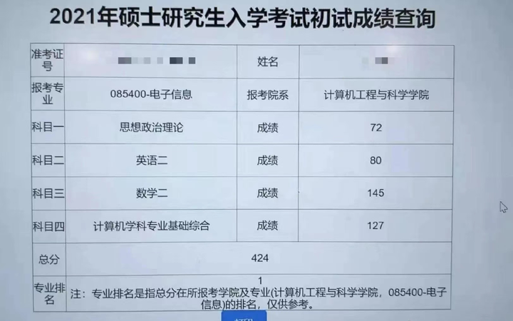 上海大学研究生院：有考生对考研成绩提出异议，经复核未发现漏批等情况