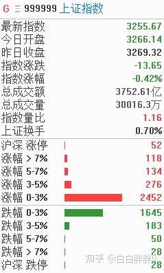 机器人概念探底回升 长荣股份20CM涨停