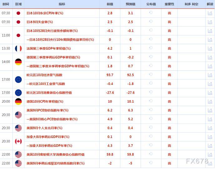 日本央行加息预期升温 10年期日债收益率触及2008年以来高点