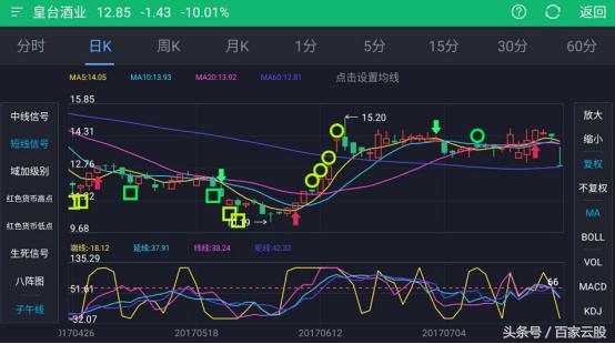 明起复牌！600114，披露资产购买事项